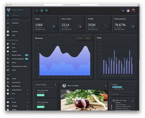 vuetify examples.